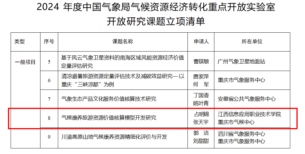 喜报.png